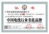 Porcelana Guangdong Jingchang Cable Industry Co., Ltd.  certificaciones