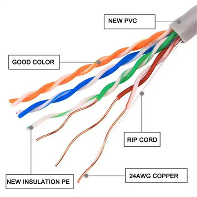 CCA / BC Lan Cable Utp Cat5e 4 Cable de par 1000 pies