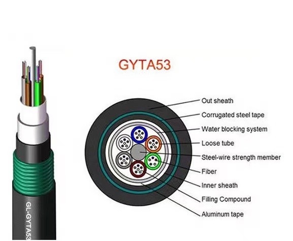 Ventas directas de la fábrica GYTA53 del cable de fribra óptica enterrado directo acorazado al aire libre de la base unimodal del cable de fribra óptica 4-288