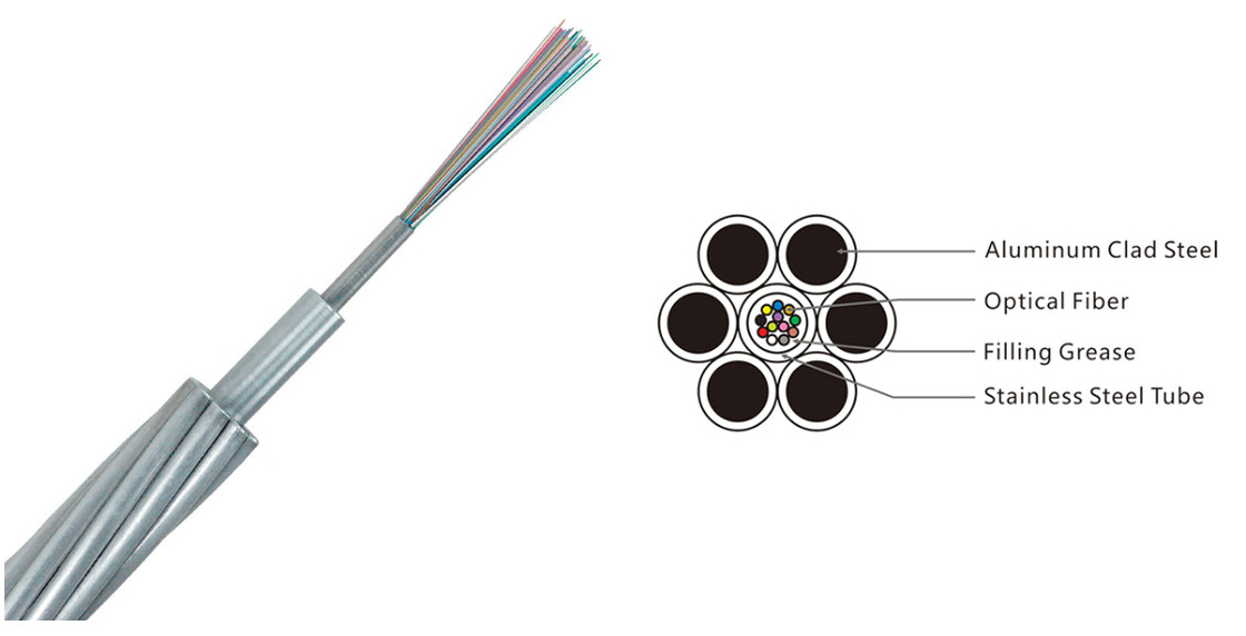 Cables ópticos de potencia OPGW Fibra óptica 4-48 núcleo 100 sección transversal de exterior Compuesto de cable aéreo a tierra Cables ópticos