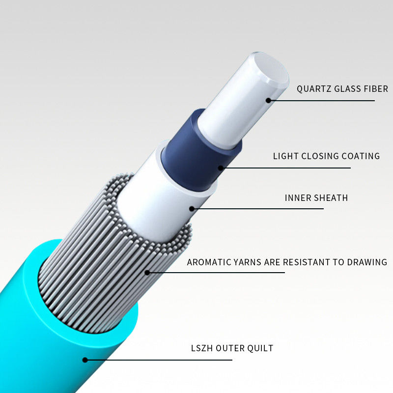 PVC / LSZH / OFNP / OFNR / Cordón de parche de fibra óptica plenum para un rendimiento óptimo