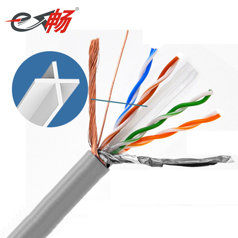 Cat6 Rj45 SFTP protegió el cable de Ethernet, cable al aire libre del remiendo Cat6 para la telecomunicación
