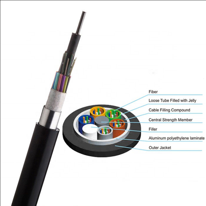 GYFTY53 roedor anti 6 cable de fribra óptica directo del entierro de 48 60 72 corazones