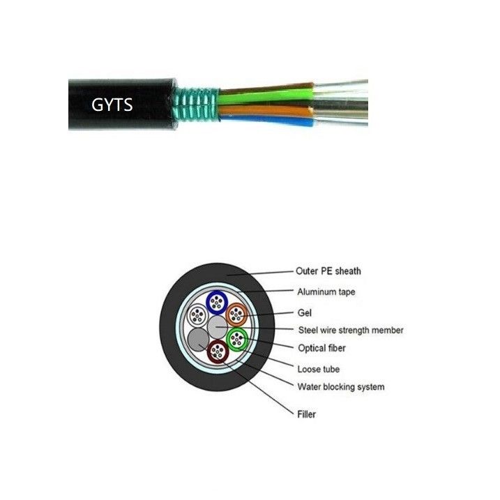 El morder anti enterrado directo del ratón del conducto de la base del cable óptico 4 de la fibra de GYTY53 GYXTW53