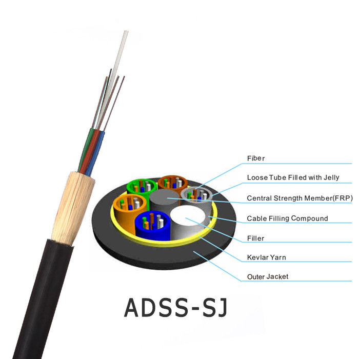 base no metálica 72 96 del cable de fribra óptica del 100M los 200M Span Adss G652D