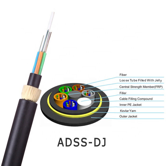 base no metálica 72 96 del cable de fribra óptica del 100M los 200M Span Adss G652D