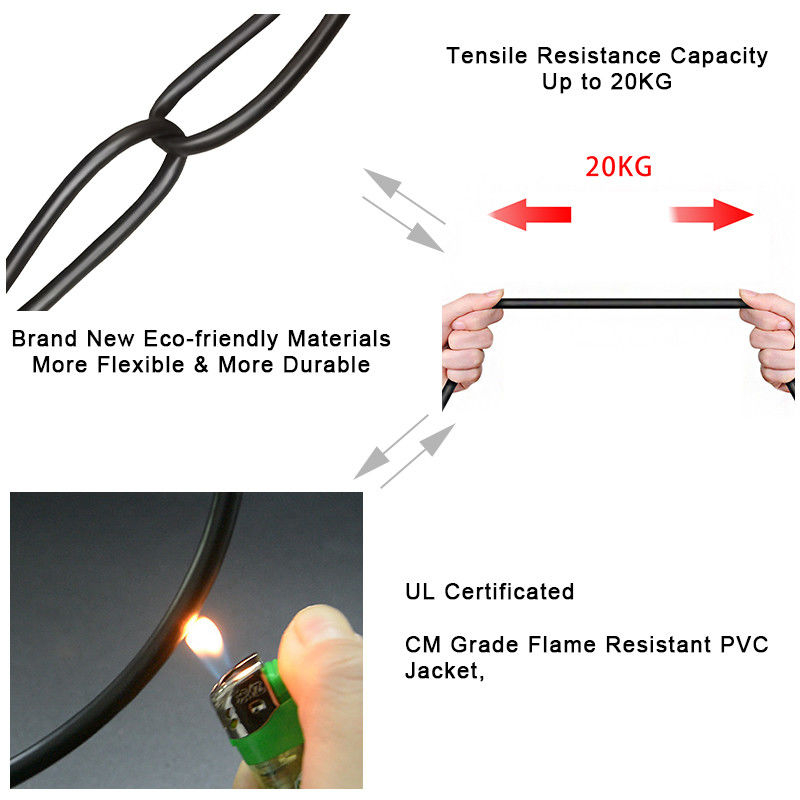 Red de cobre pura Lan Patch Cord de 1 gigabit RJ45 8 conductores