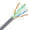 CAT Categoría 6 Gigabit LAN Cables sin blindaje Cables de ingeniería versión 305 metros