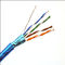 Red LAN Cable For Telecommunication de 24AWG 0.5m m Cat5E CAT6