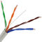 cable de datos de 0.5mm-0.51m m FTP STP Cat5e UTP 24AWG, cable de datos de Cat5e