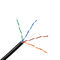 Cable externo ULTRAVIOLETA impermeable al aire libre los 305m de la resistencia 100MHz Cat5e